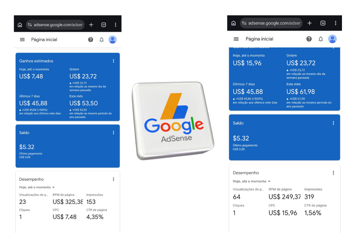CPC Google AdSense