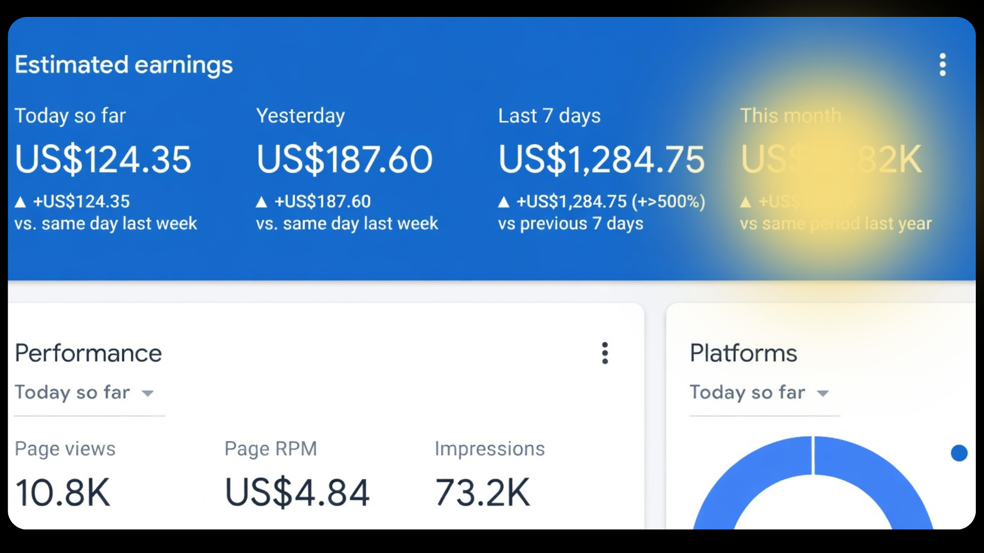 Ganhos Altos AdSense